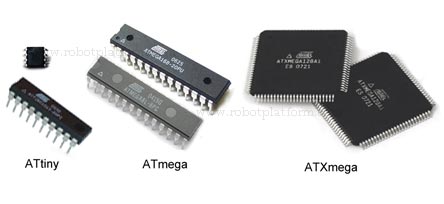 AVR Compare